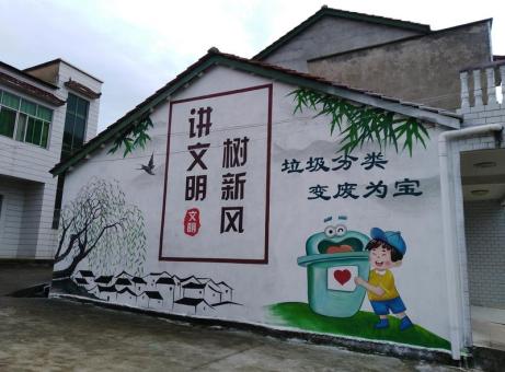 天全墙绘是现在流行的墙体广告