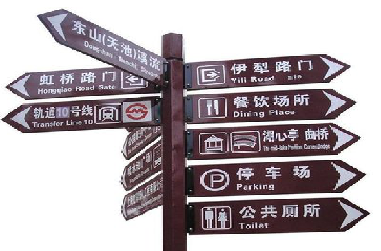 天全标牌的基本功能。